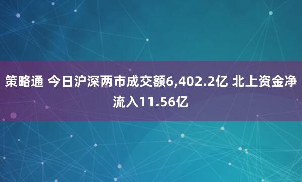 策略通 今日沪深两市成交额6,402.2亿 北上资金净流入11.56亿